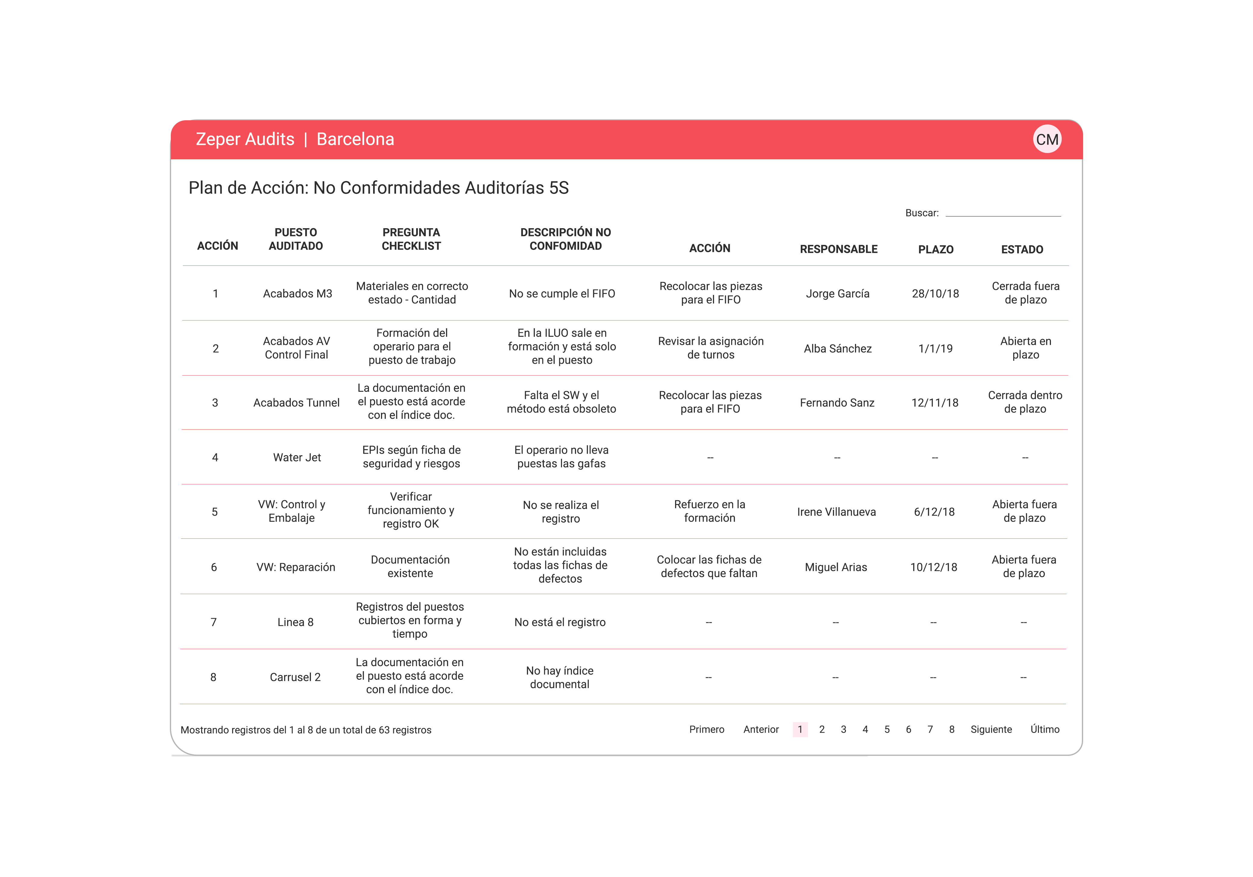 screenshot of Zeper Audits